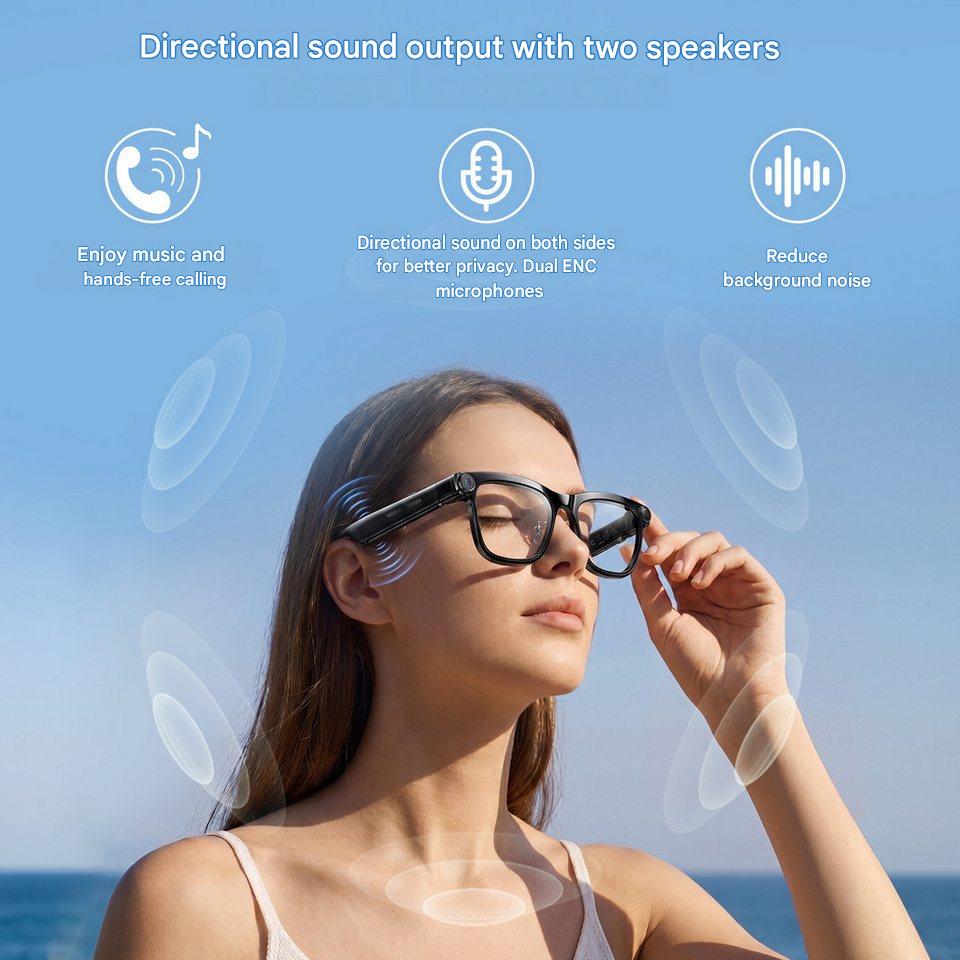 แว่นตาอัจฉริยะ AI พร้อม ChatGP - Photography Lighting Professional บทวิจารณ์และราคา