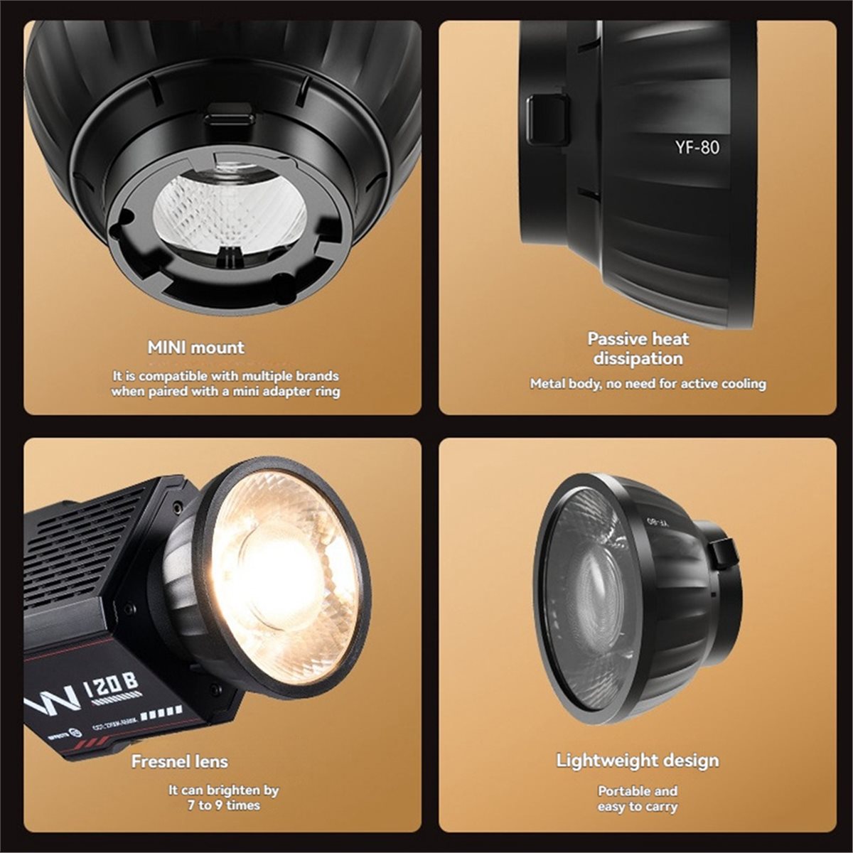เลนส์เฟรสเนลขนาดเล็ก -80 ให้แส - Fresnel Lens Attachment บทวิจารณ์และราคา
