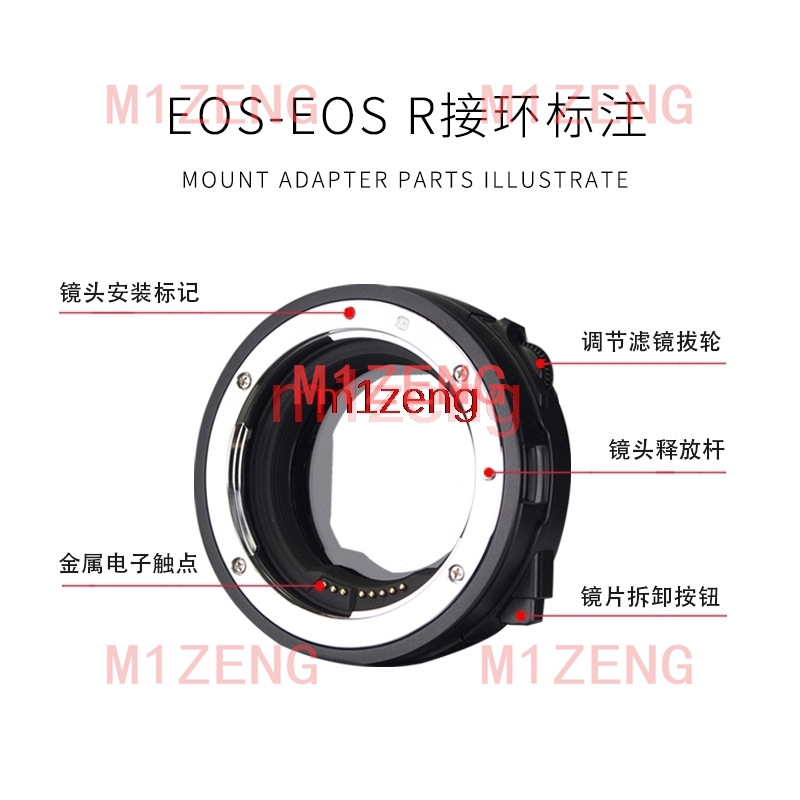 อะแดปเตอร์ฟิลเตอร์ CPL ND แบบด - Nikon Camera Z50 บทวิจารณ์และราคา