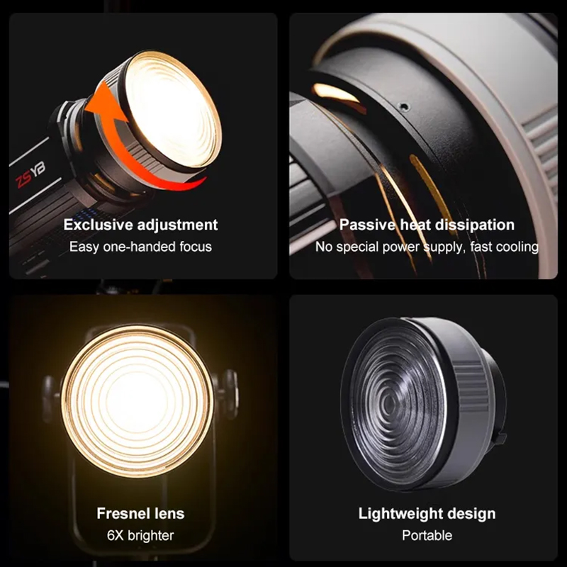 เลนส์เฟรสเนล 15-55 องศา ปรับโฟ - Photography Lighting Mount บทวิจารณ์และราคา