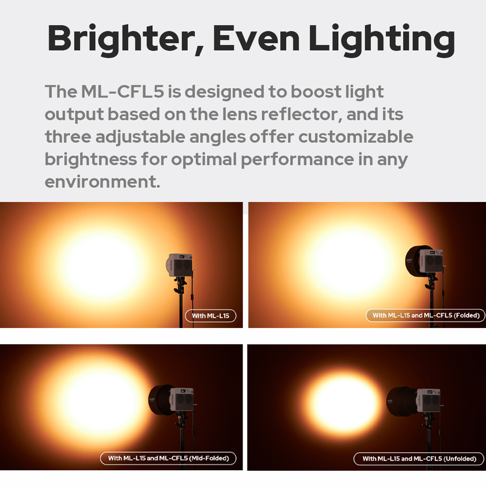 เลนส์เฟรสเนลแบบพับได้ Godox ML - Fresnel Lens Attachment บทวิจารณ์และราคา