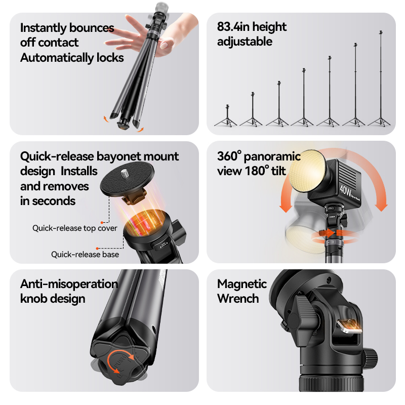 ขาตั้งไฟ COMAN MT68 แบบปลดเร็ว - Photography Lighting Mount บทวิจารณ์และราคา