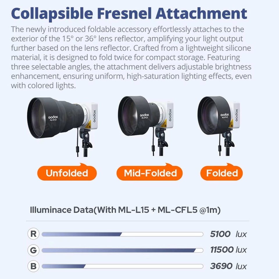 อุปกรณ์เสริม Godox ML100R RF-M - Fresnel Lens Attachment บทวิจารณ์และราคา