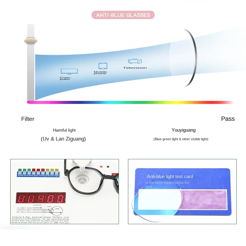 แว่นตากรองแสงสีฟ้าสำหรับเด็กแว - Photography Lighting Professional บทวิจารณ์และราคา