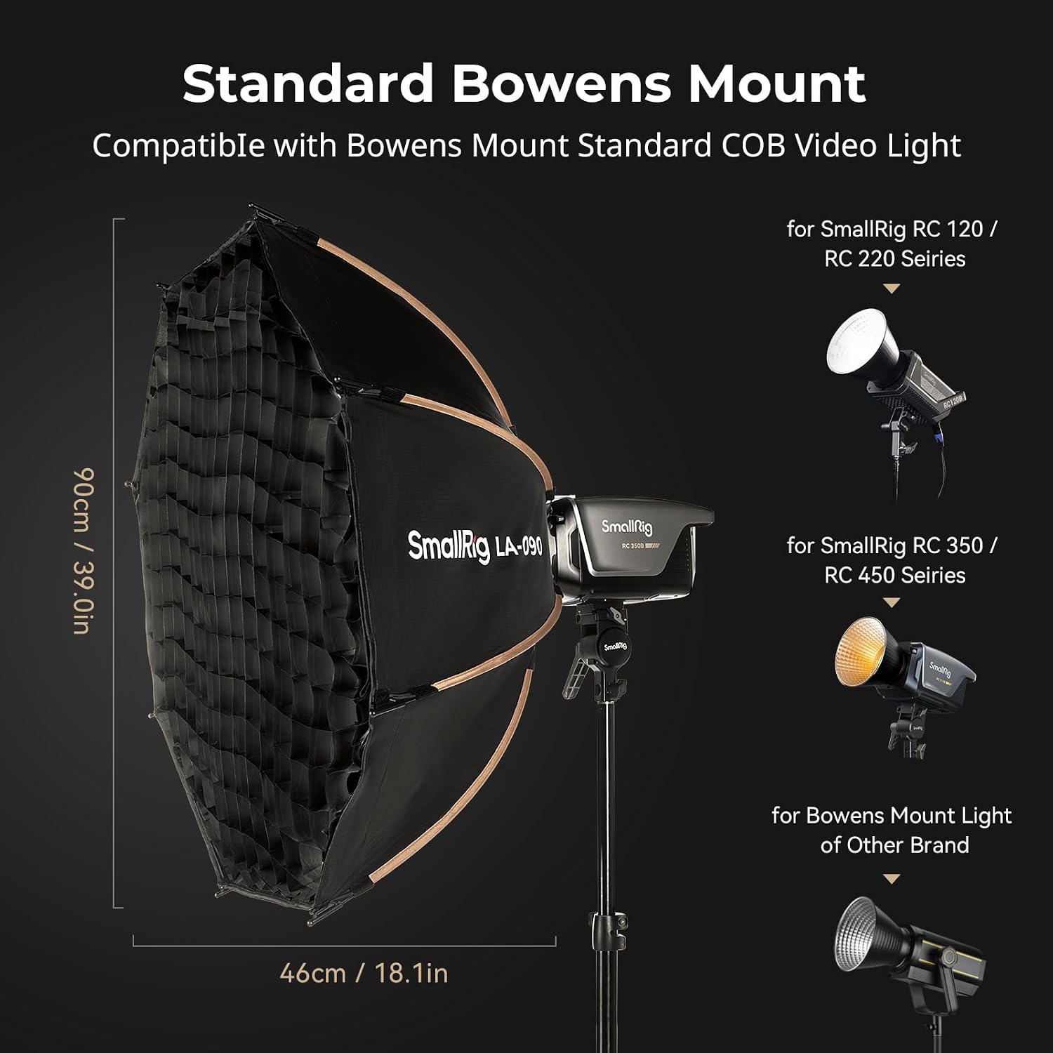 ชุดไฟถ่ายภาพซอฟต์บ็อกซ์ทรงแปดเ - Photography Lighting Mount บทวิจารณ์และราคา