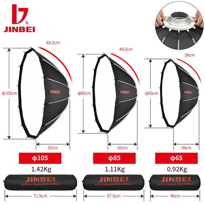 ชุดไฟสตูดิโอ JINBEI 65 แบบพับเ - Lighting In Photography บทวิจารณ์และราคา