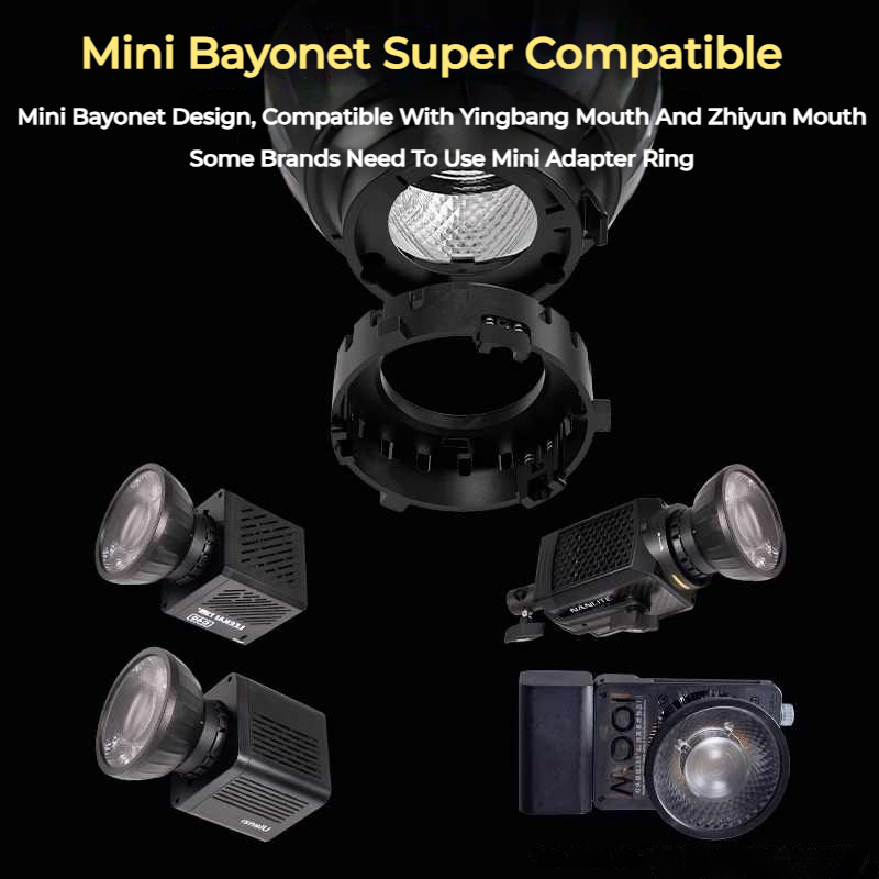 เลนส์เฟรสเนล ZSYB YF-80 ให้แสง - Fresnel Lens Attachment บทวิจารณ์และราคา
