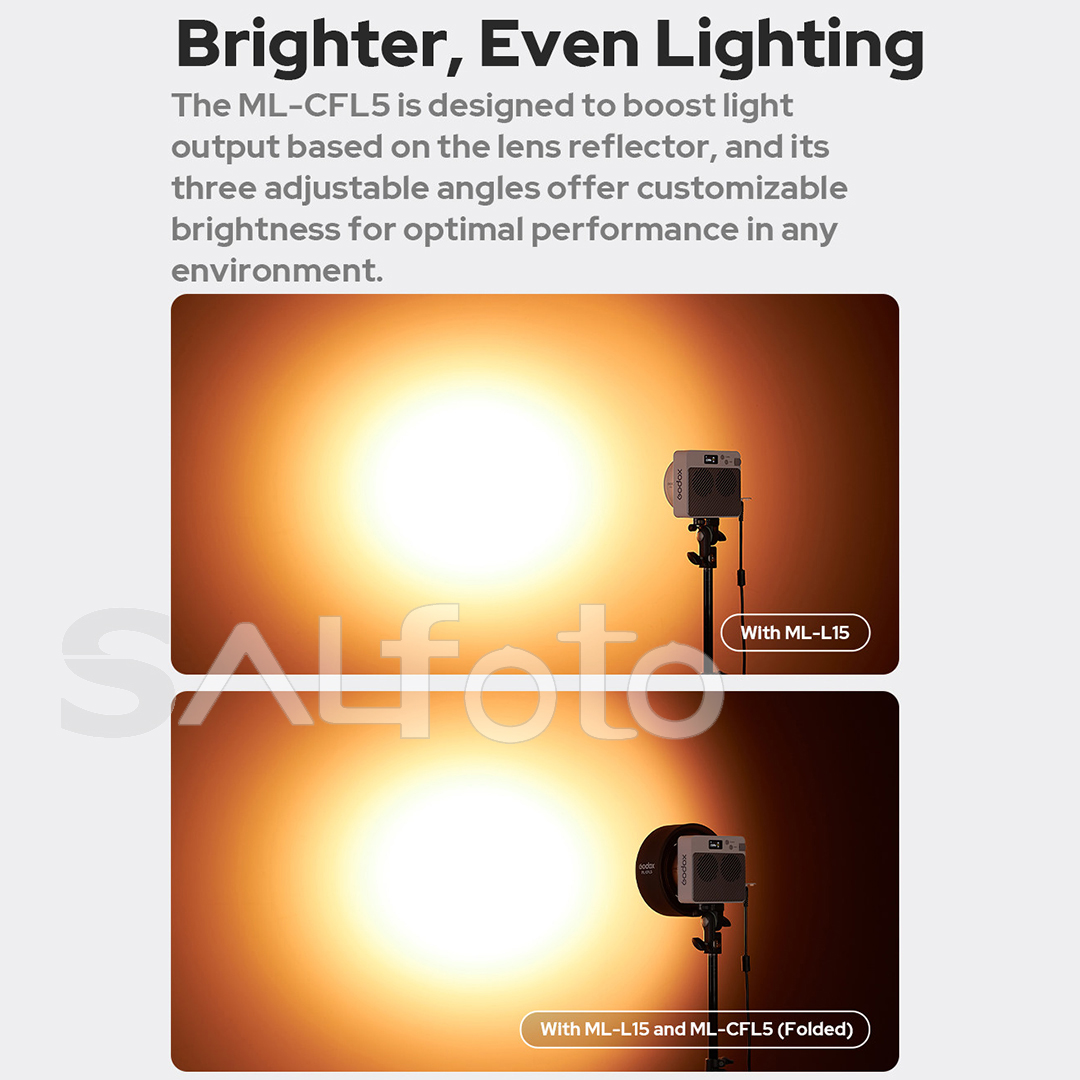 Godox ML-CFL5 อุปกรณ์เสริมเลนส - Fresnel Lens Attachment บทวิจารณ์และราคา