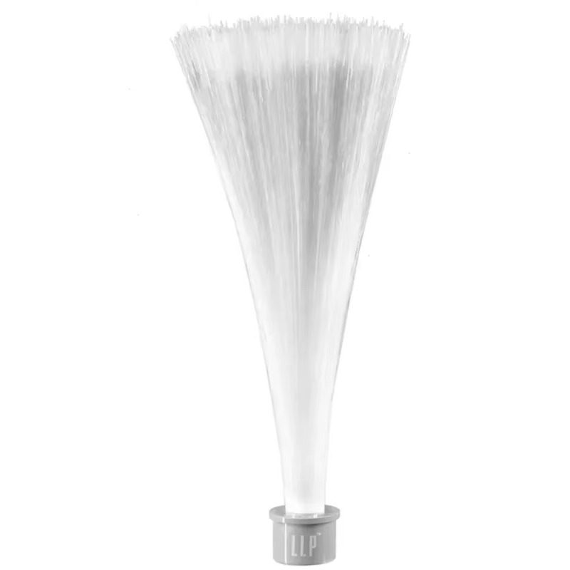 โมดูลไฟแปรงแสง LLP สำหรับถ่ายภ - Lighting In Photography บทวิจารณ์และราคา