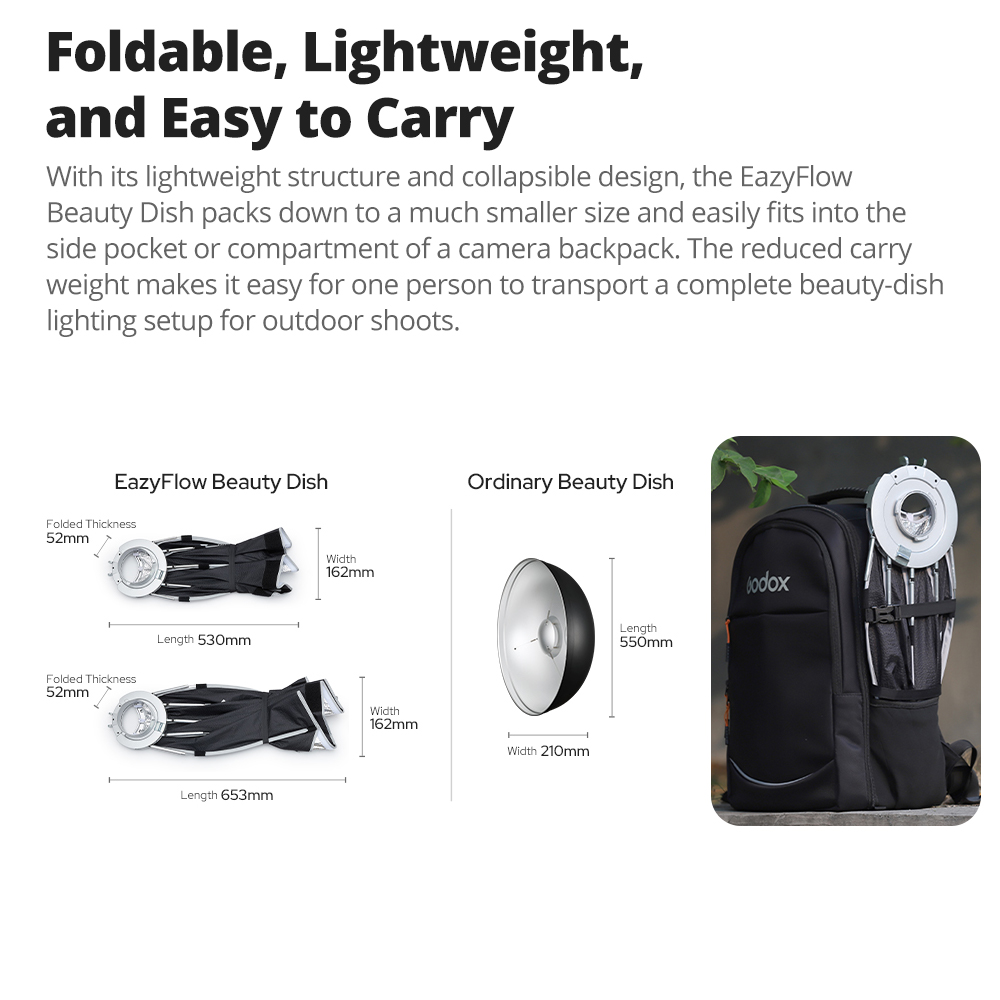 Godox EazyFlow Beauty Dish 65/ - Photography Lighting Mount บทวิจารณ์และราคา